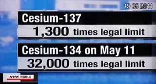 Startling NHK Image of Japanese Television